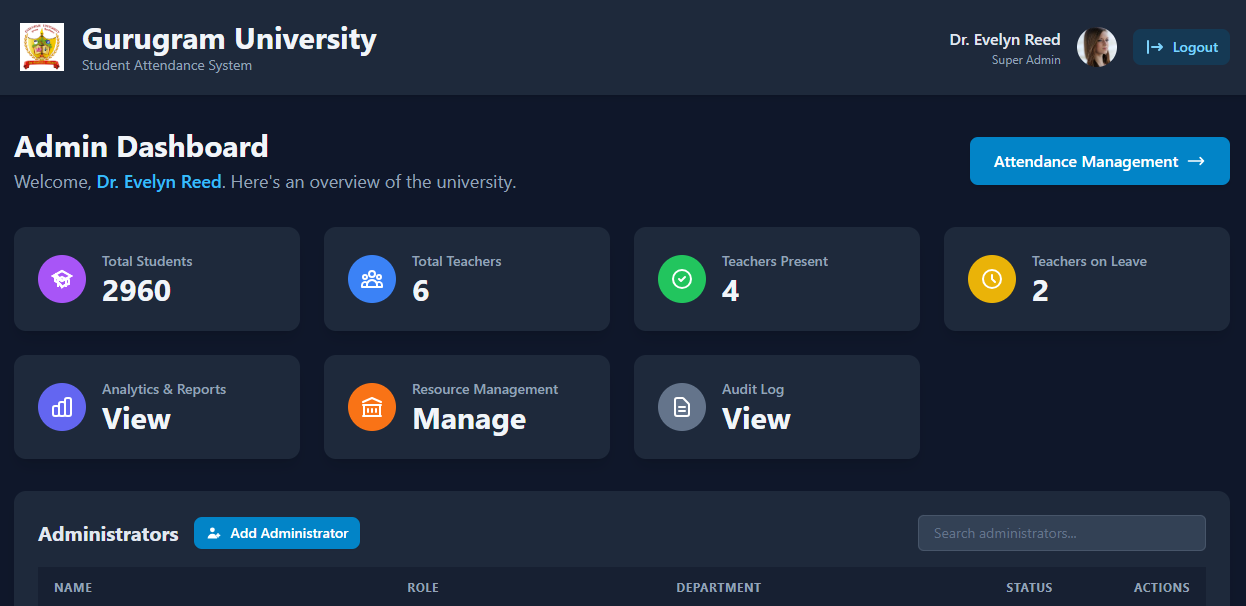 Gurugram University Attendance System — Ayush Kumar Full Stack Developer Project Case Study